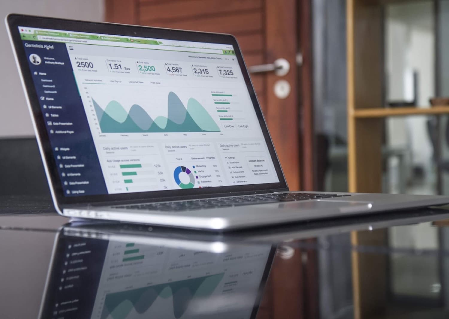 Keyword research and ranking data on an analytics dashboard